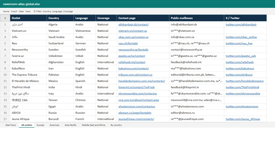 Media contact list spreadsheet