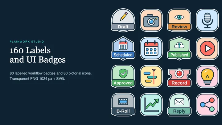 Creator Workflow Stickers - 160 Labels and UI Badges: cover