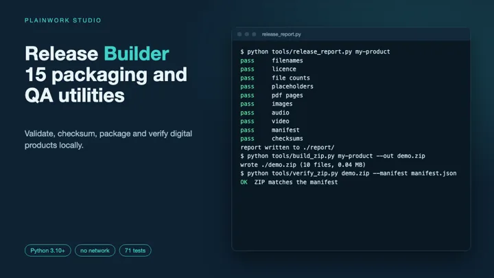 Digital Product Release Builder - 15 Packaging and QA Utilities: cover